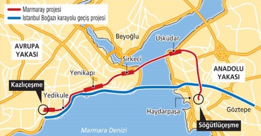 Marmaray proje hattı